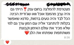 תמונה ממוזערת של המלצה 4